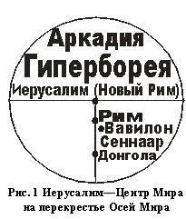 Подпись:  

